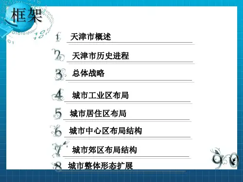 天津市城市空间演变过程
