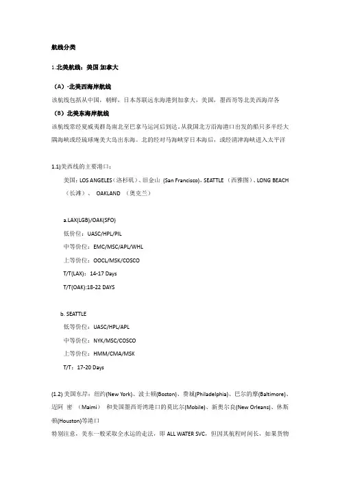 国际货运代理 航线分类整理