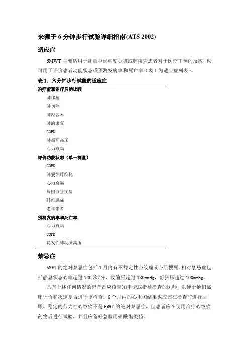 6分钟步行试验适应症及禁忌症