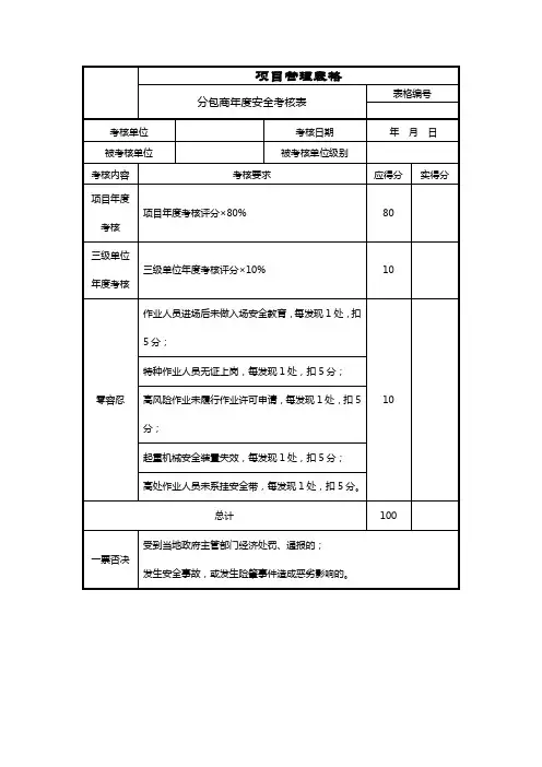 分包商年度安全考核评价表