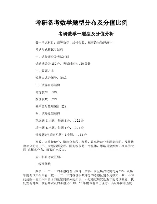 考研备考数学题型分布及分值比例