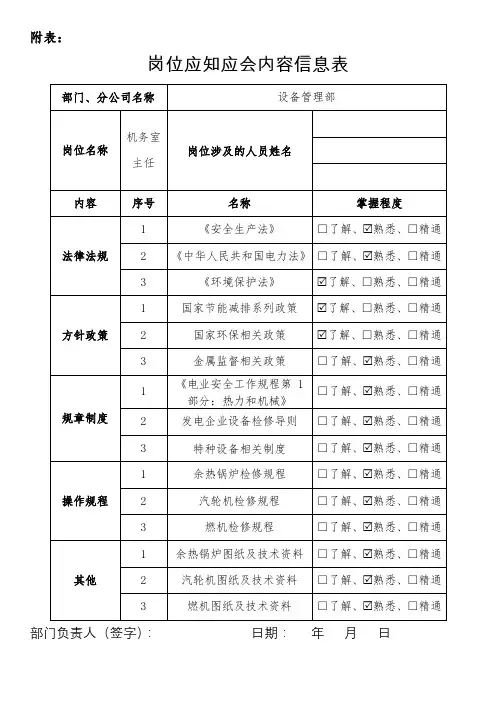 附表：岗位应知应会内容信息表(机务主任)