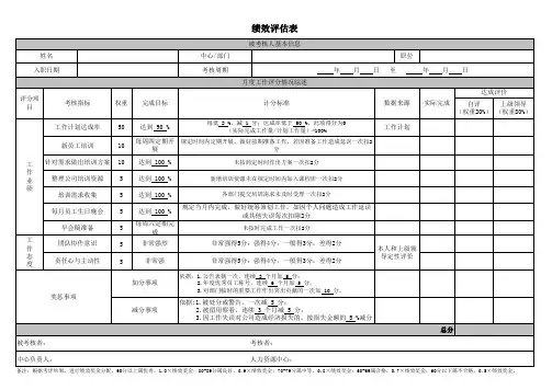 培训专员绩效考核指标