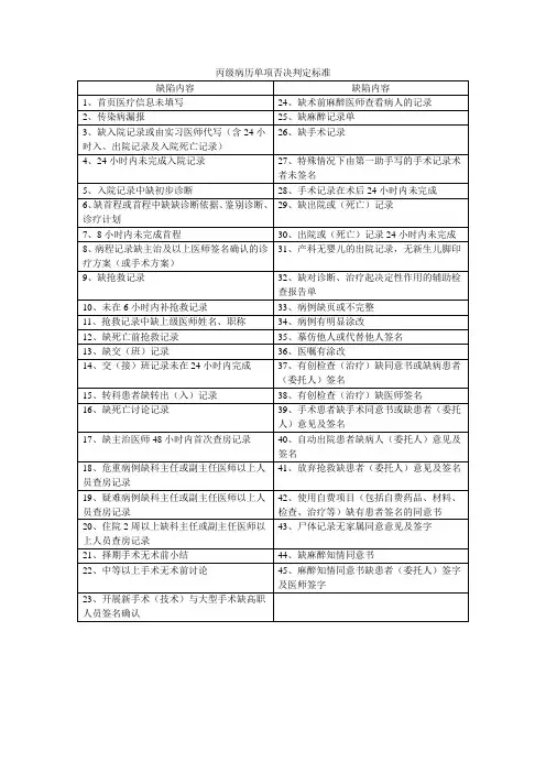 丙级病历单项否决判定标准