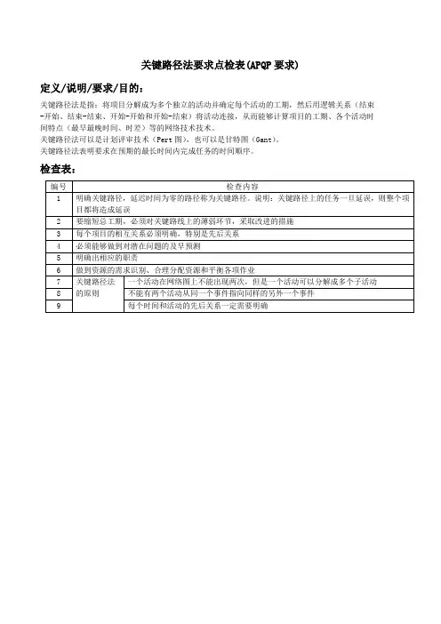 关键路径法要求点检表(APQP要求)