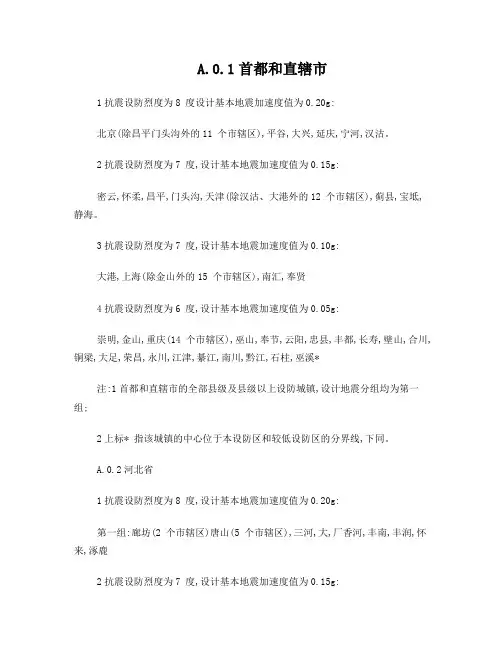 全国抗震设防烈度及分组