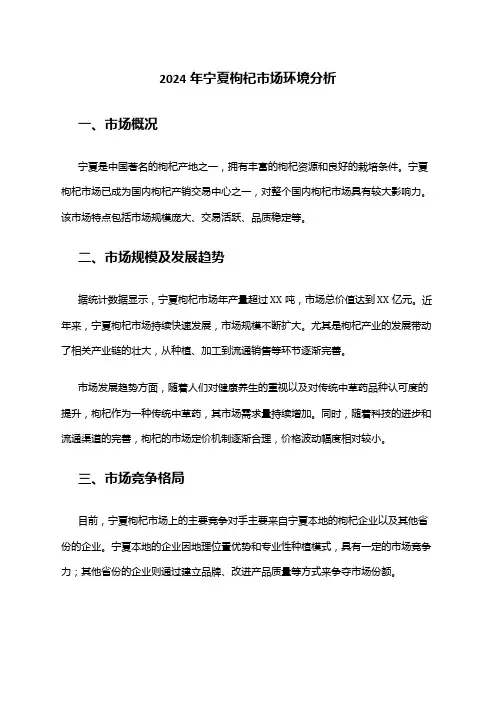 2024年宁夏枸杞市场环境分析