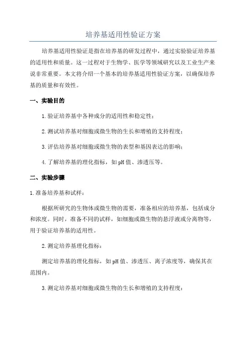 培养基适用性验证方案