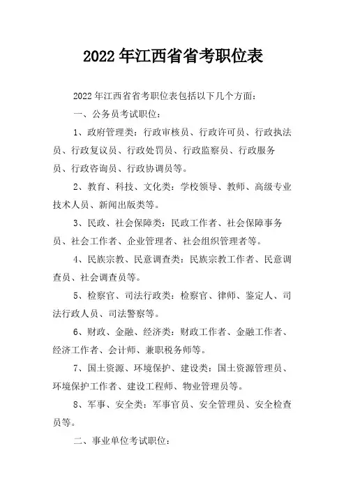 2022年江西省省考职位表