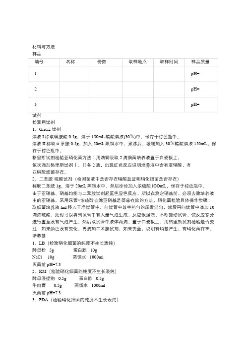 硝化细菌的分离纯化
