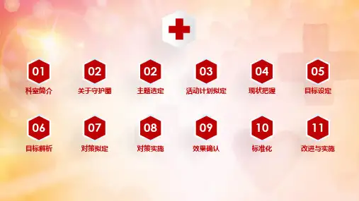 品管圈之守护圈 提高急诊科急危重患者院内转运安全率(付,45)