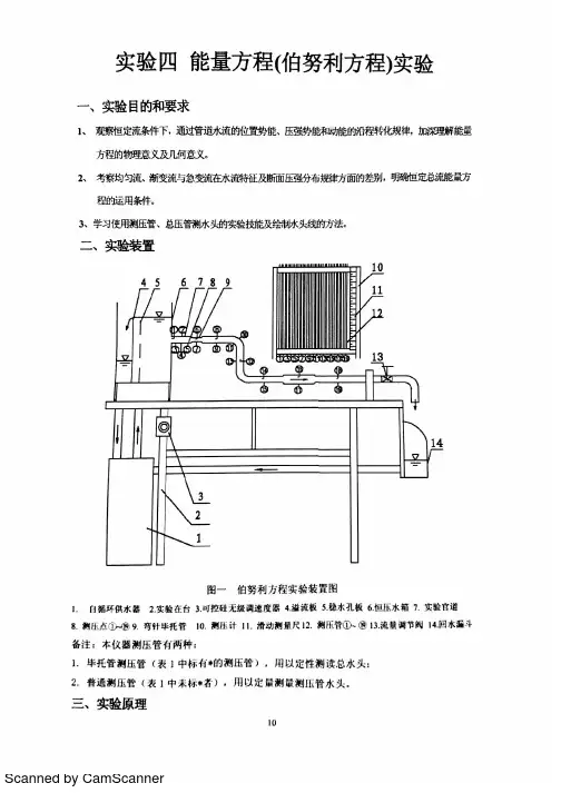 同济大学流体力学实验 能量方程实验报告