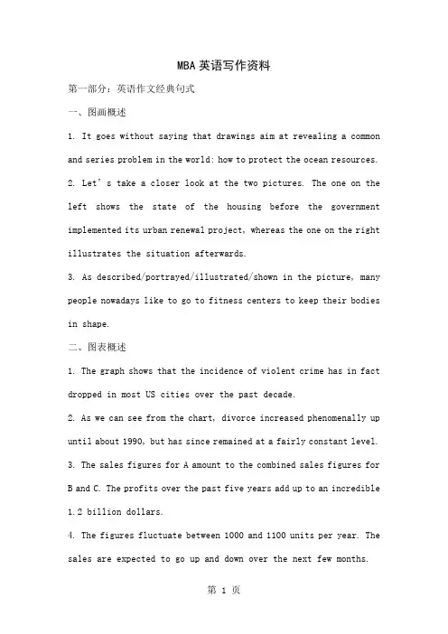 MBA英文作文必备模板共47页word资料