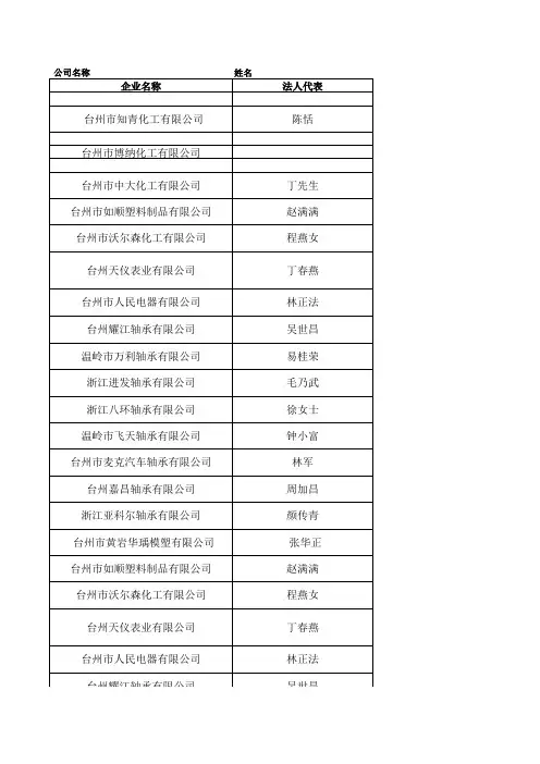 台州老板资_料
