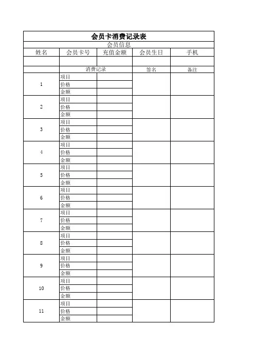 会员卡消费记录表