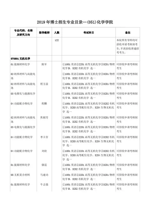 南开大学2019年博士研究生招生专业目录(051)化学学院