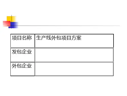 生产线外包方案