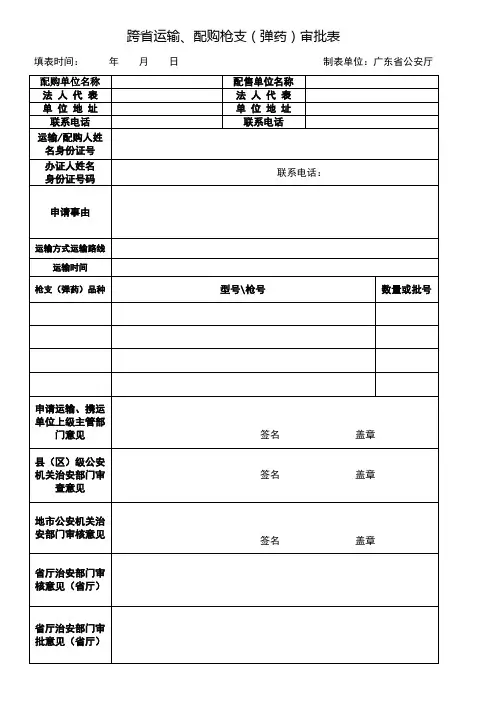 跨省运输、配购枪支弹药审批书
