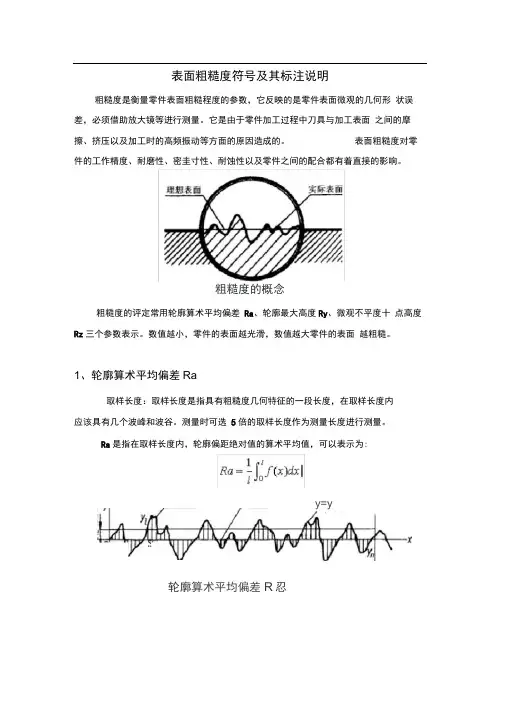 表面粗糙度符号及数值说明