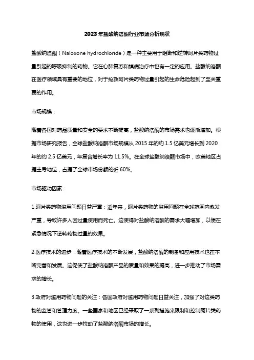 2023年盐酸纳洛酮行业市场分析现状