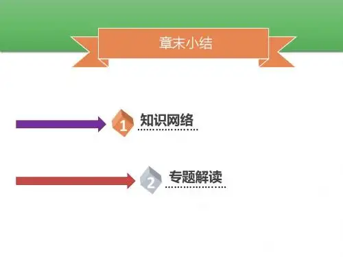 人教版数学八年级下册第十七章《勾股定理》习题课件第十七章《勾股定理》章末小结