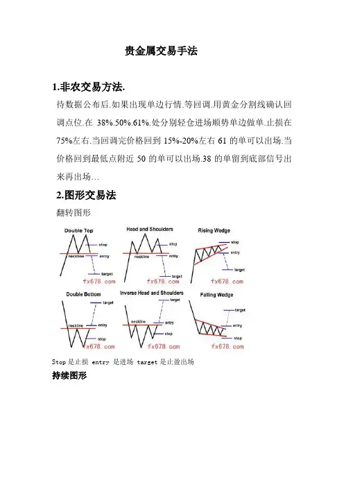 贵金属交易手法