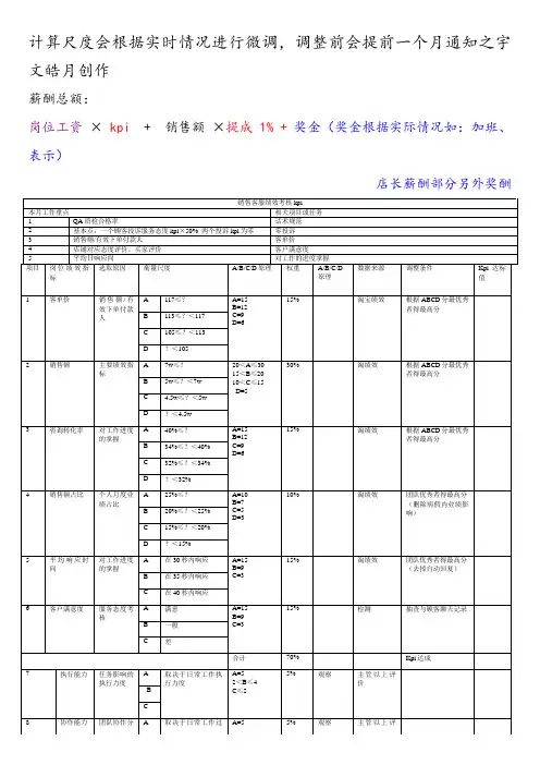 淘宝绩效考核表格