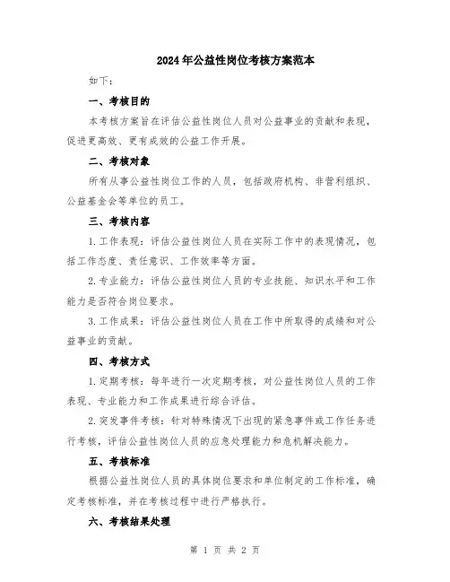 2024年公益性岗位考核方案范本