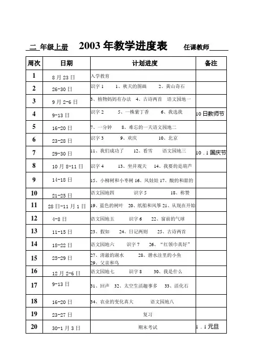 小学二年级语文上册教学计划进度表1