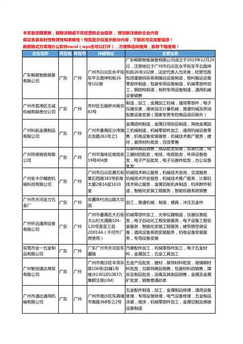 新版广东省通用机械零部件工商企业公司商家名录名单联系方式大全223家