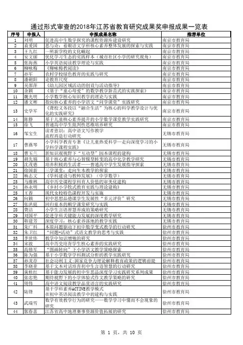通过形式审查的2018年江苏省教育研究成果奖申报成果一览表