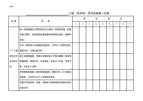 符合性检查表