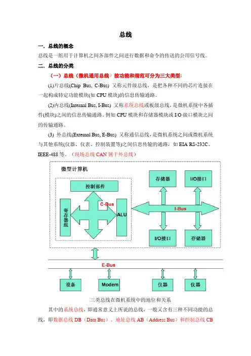各类总线的介绍
