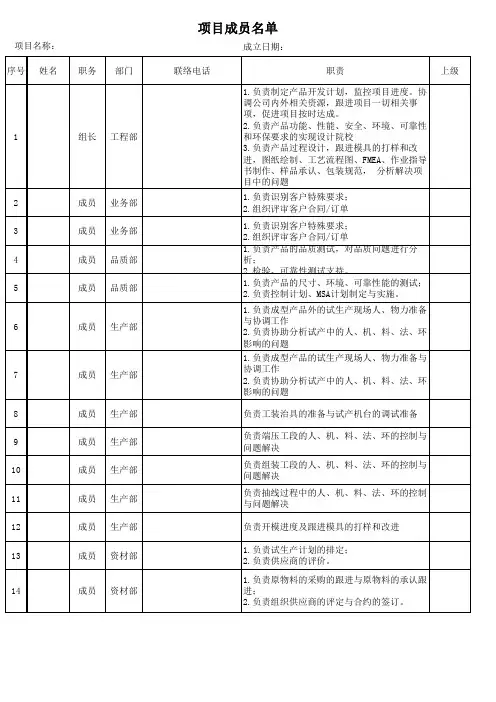 项目成员名单-模板