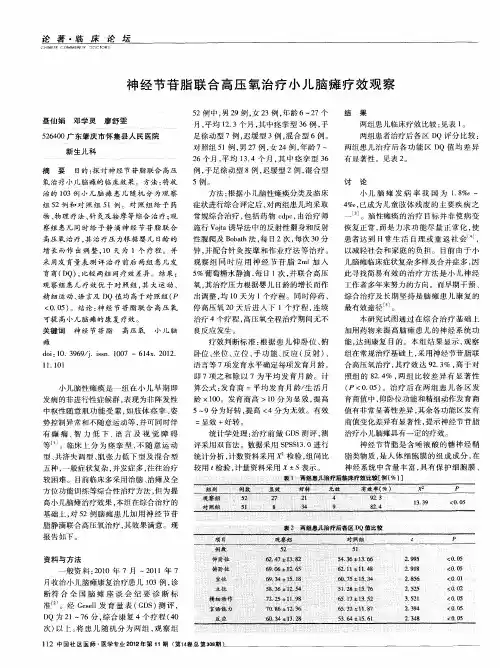 神经节苷脂联合高压氧治疗小儿脑瘫疗效观察