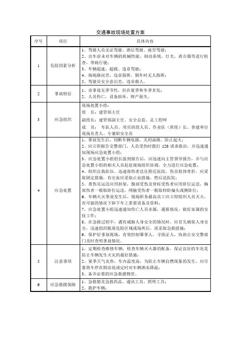 交通事故现场处置方案
