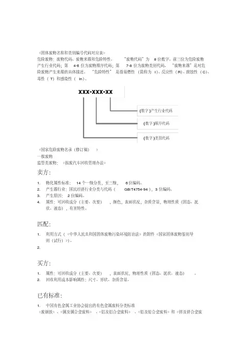 固体废物名称和类别编号代码对应表