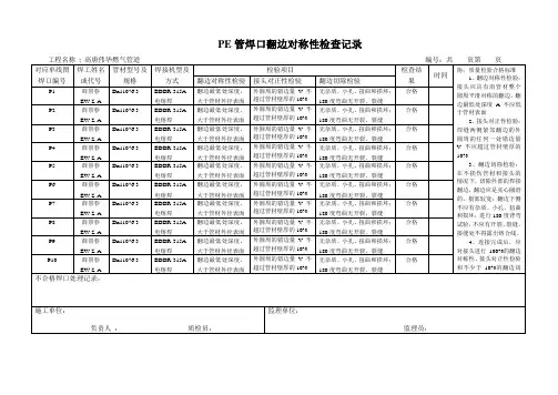 PE热熔焊口翻边检查记录