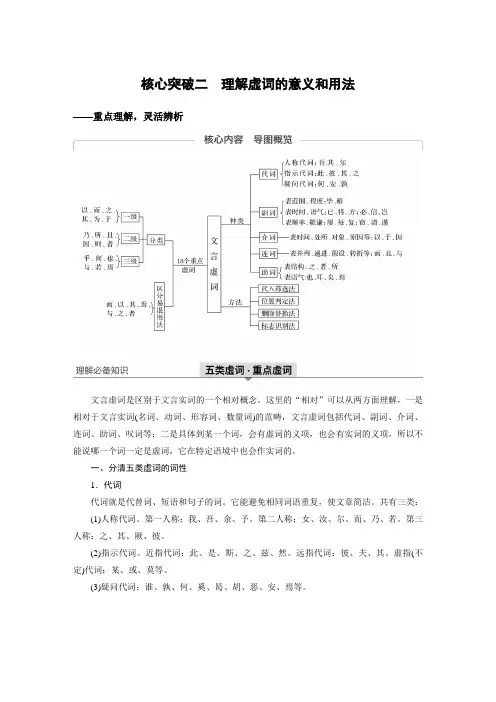 2020版高考语文(江苏专用版)新增分一轮讲义：第三章 文言文阅读 专题三 核心突破二