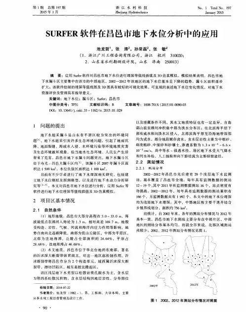 SURFER软件在昌邑市地下水位分析中的应用