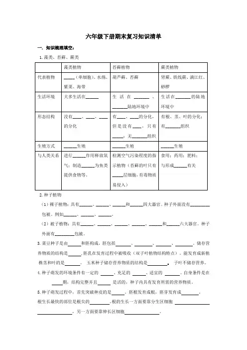 鲁科版生物 六年级下册期末复习知识清单