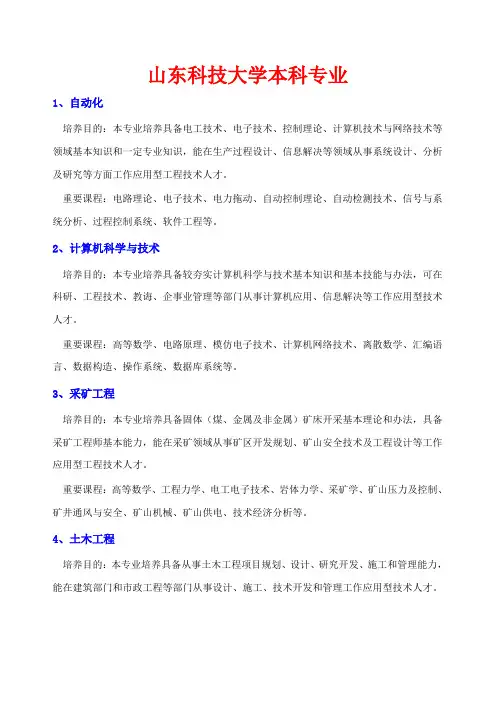 2021年山东科技大学专升本科专业
