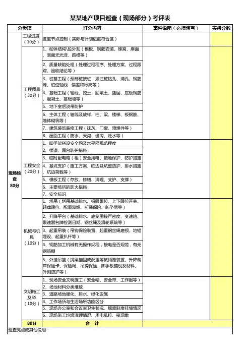 工程巡查评分表