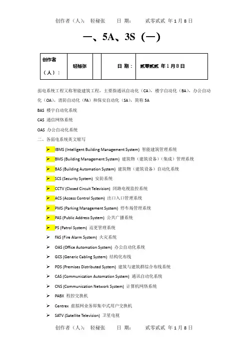 各弱电系统英文缩写