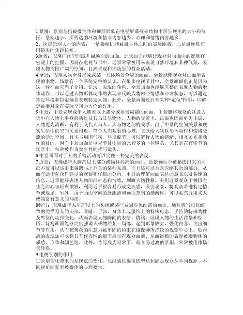 景别和角度——精选推荐