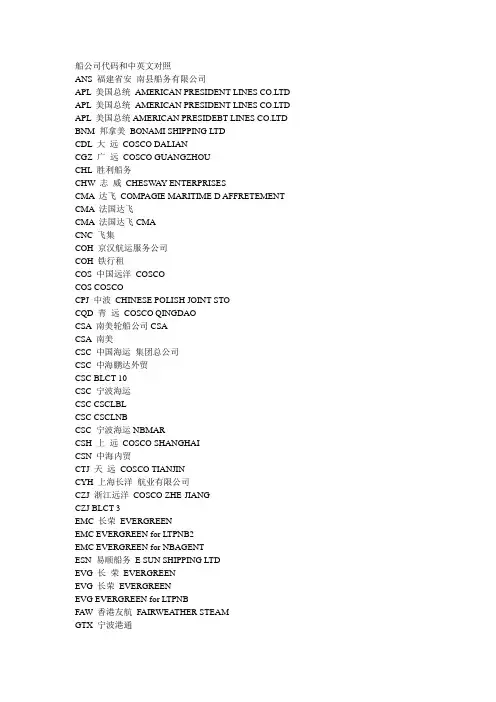 船公司代码和中英文对照