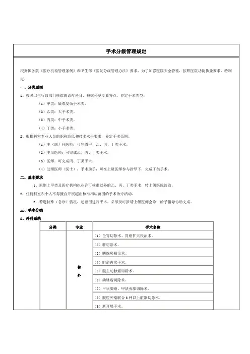 手术分级标准