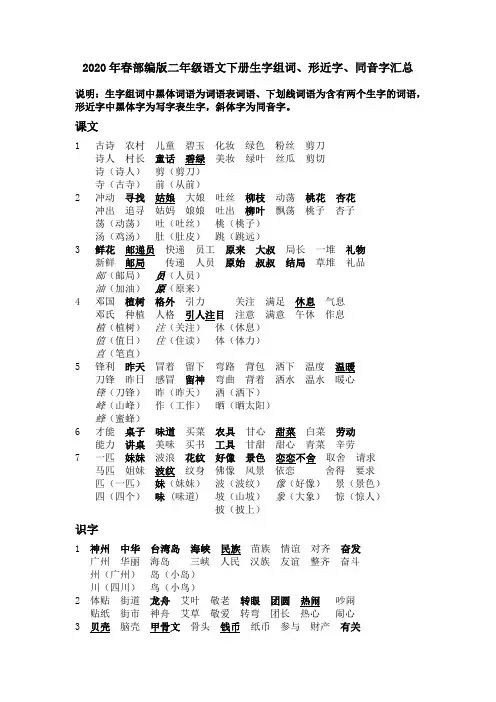 2020年春部编版二年级语文下册生字组词、形近字、同音字汇总