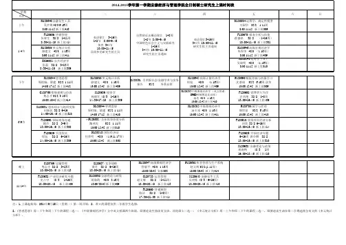 上海交通大学安泰经济与管理学院2014-2015(1)全日制硕士研究生课表