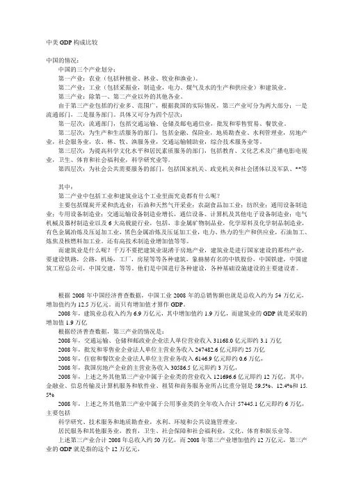 中美GDP构成比较